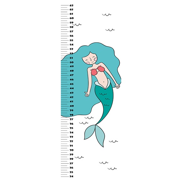 13 1 Growth Chart 3