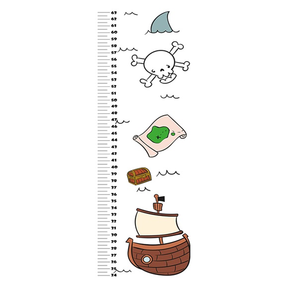 20 1 Growth Chart 10