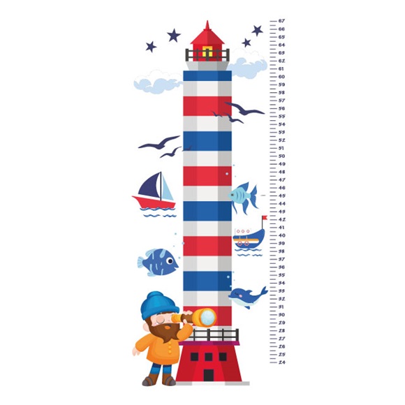 21 1 Growth Chart 11