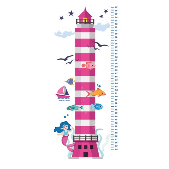 22 1 Growth Chart 12