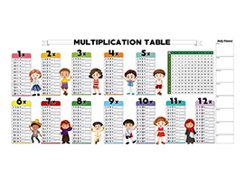 MULTIPLICATION TABLE